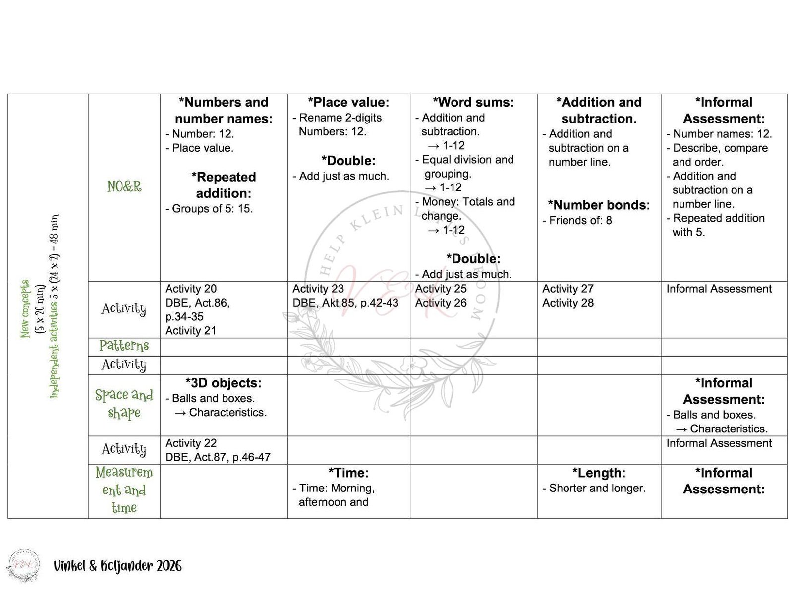 Grade 1 Mathematics Lesson Planning - Term 3 2026 - Image 2