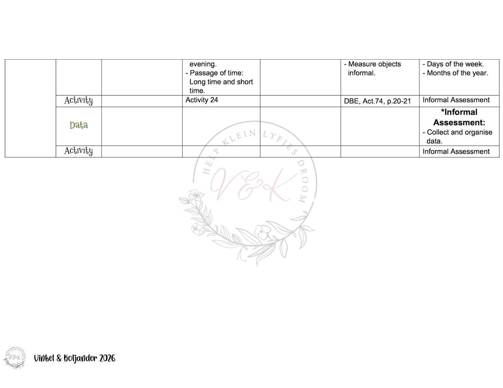 Grade 1 Mathematics Lesson Planning - Term 3 2026 - Image 3