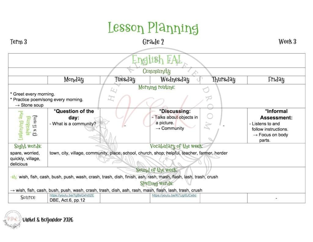 Grade 2 English First Additional Language Lesson Planning - Term 3 2026
