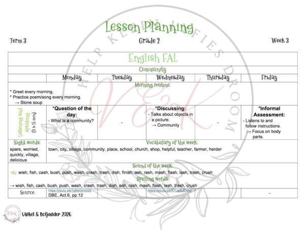 Grade 2 English First Additional Language Lesson Planning - Term 3 2026