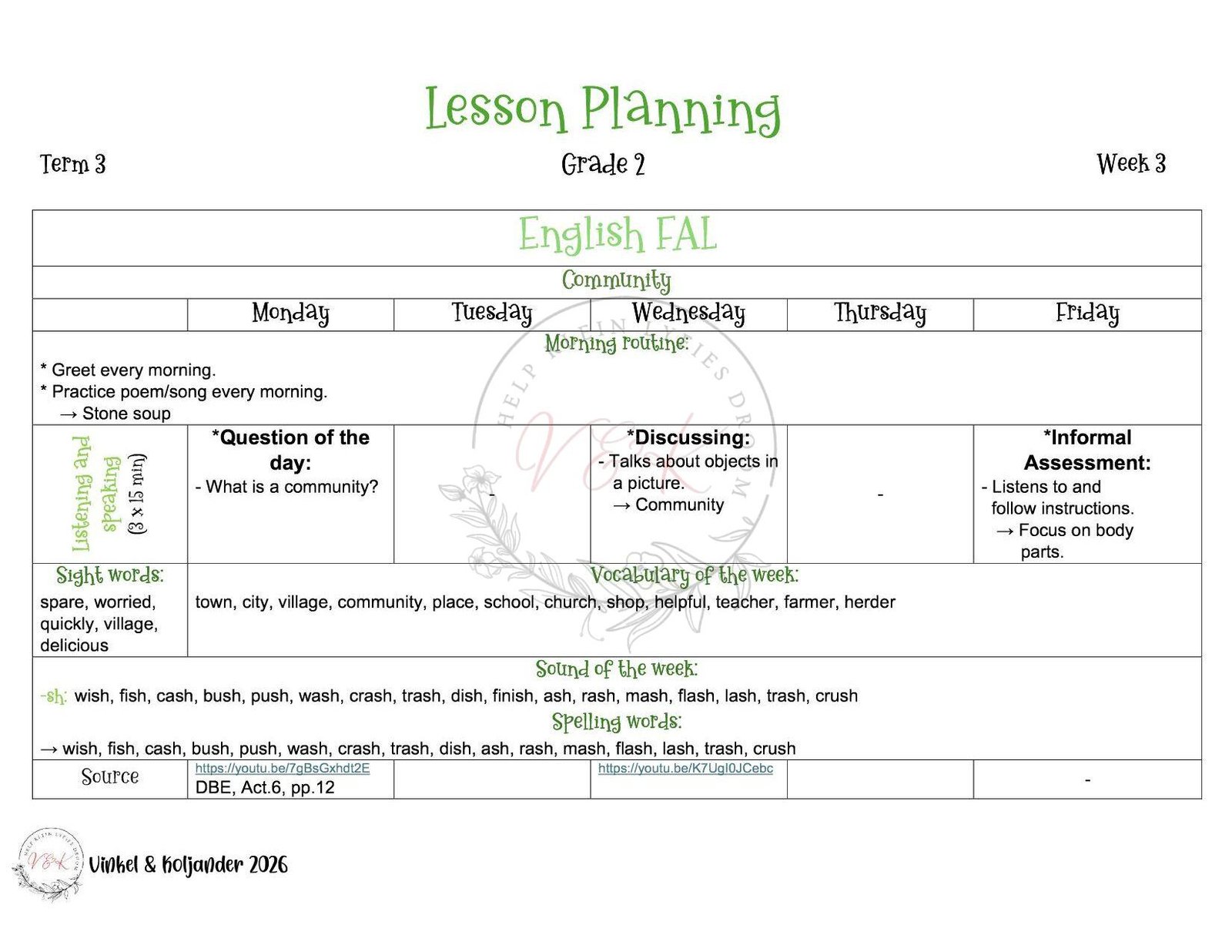 Grade 2 English First Additional Language Lesson Planning - Term 3 2026