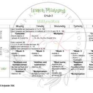 Grade 2 Mathematics Lesson Planning - Term 3 2026