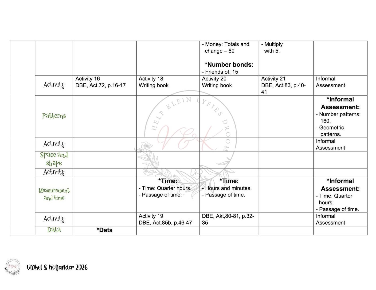 Grade 2 Mathematics Lesson Planning - Term 3 2026 - Image 2