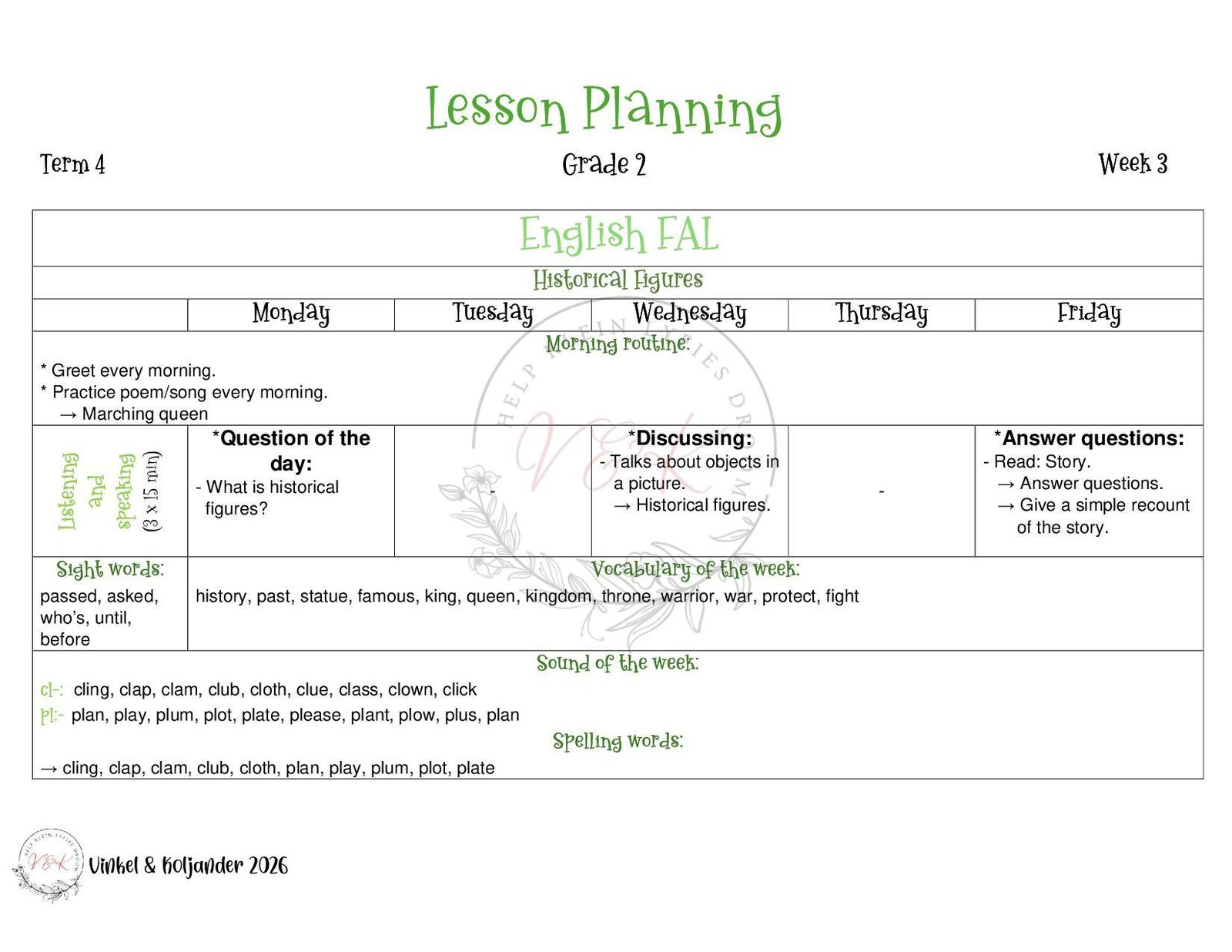 Grade 2 English First Additional Langugae Lesson Planning - Term 4 2026