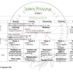 Grade 2 Mathematics Lesson Planning - Term 4 2026